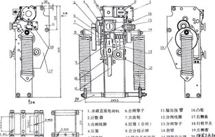 斷路器不能合閘是常見故障之一，遇到此故障，可對(duì)照控制接線圖(圖1)從幾個(gè)主要故障點(diǎn)來(lái)檢查。首先檢查控制保險(xiǎn)1FU、2FU和合閘熔斷器3FU、4FU，然后檢查轉(zhuǎn)換開關(guān)SA⑤—⑧觸點(diǎn)在合閘位置時(shí)是否通，斷路器輔助觸點(diǎn)QF·1是否通，檢查合閘接觸器Q線圈和合閘線圈r1是否燒壞，最后再分析機(jī)械方面的故障。下面我就維修中遇到的幾種常見故障做以剖析。