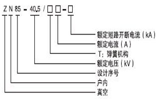 大家在選購真空斷路器過程，好多人都不知道真空斷路器都有哪些型號？現(xiàn)在的型號特別多，如何才能選擇適合自己用的真空斷路器型號呢，今天vs1戶內(nèi)真空斷路器廠家—雷爾沃電器小編就給大家普及一下，戶內(nèi)真空斷路器的型號都有哪些：